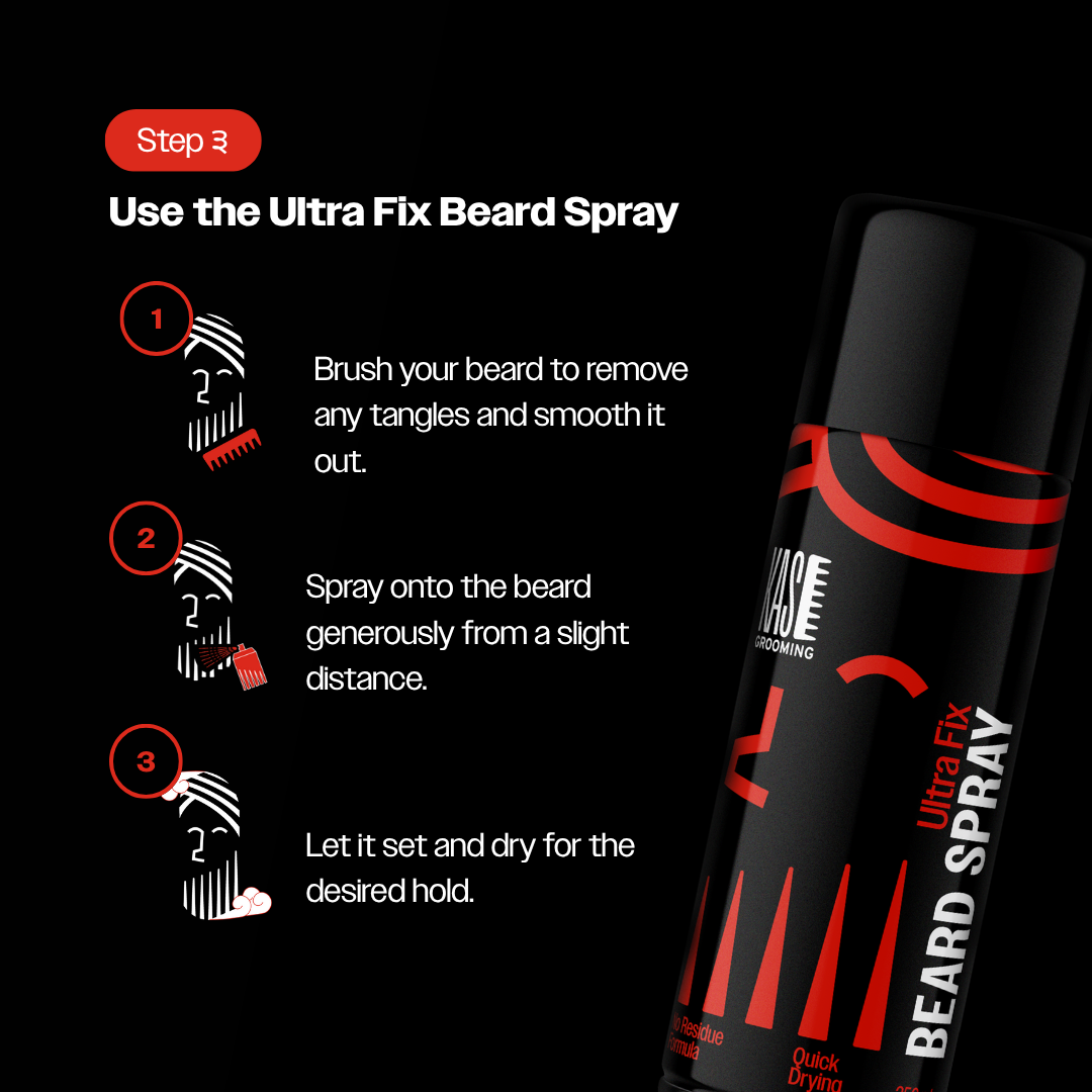 3-in-1 Men’s Grooming Kit