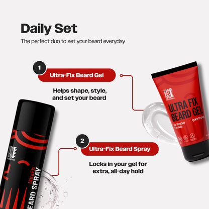3-in-1 Men’s Grooming Kit