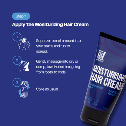 3-in-1 Men’s Grooming Kit