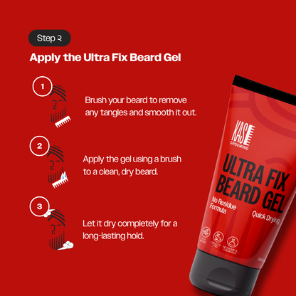 3-in-1 Men’s Grooming Kit